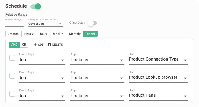 Digital Analytics: Schedule, Monitor, Alert