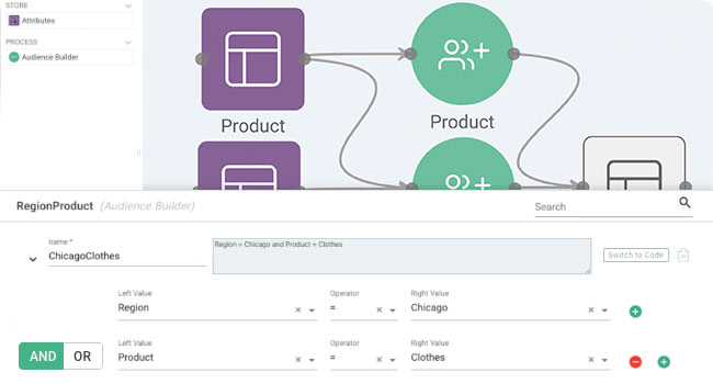 Advertising Product Capabilities: Audience Builder