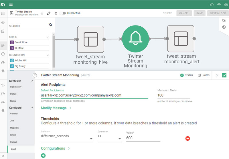 Syntasa monitoring and Alerting