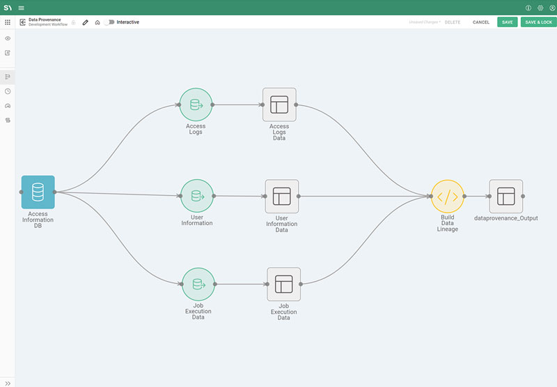 Data Provenance - Workflow