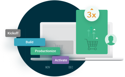 webinar recording 